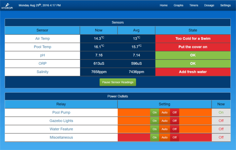 Raspberry Pi Pool Monitor Main Page