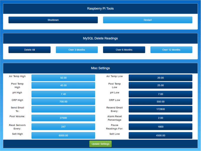 Raspberry Pi Pool Monitor Settings Page