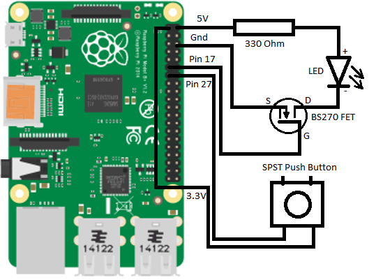 Raspberry Pi with LED, FET and Button