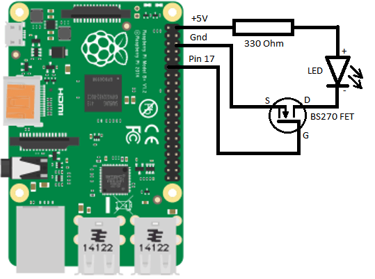 Raspberry Pi with FET